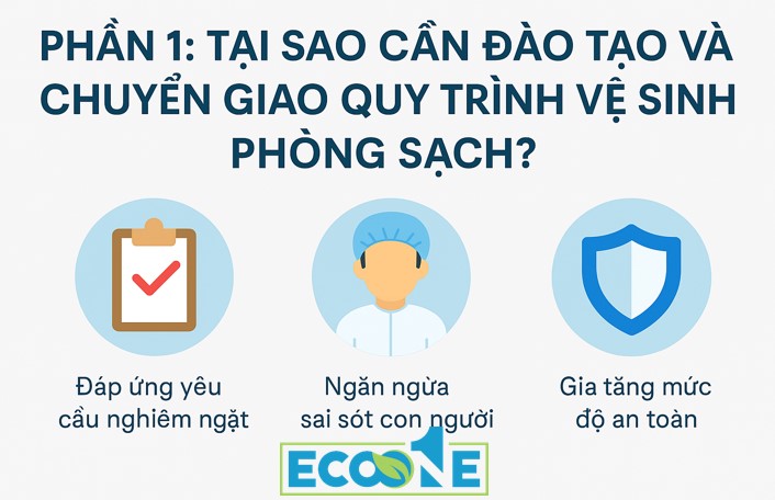 Tại sao cần đào tạo và chuyển giao quy trình vệ sinh phòng sạch
